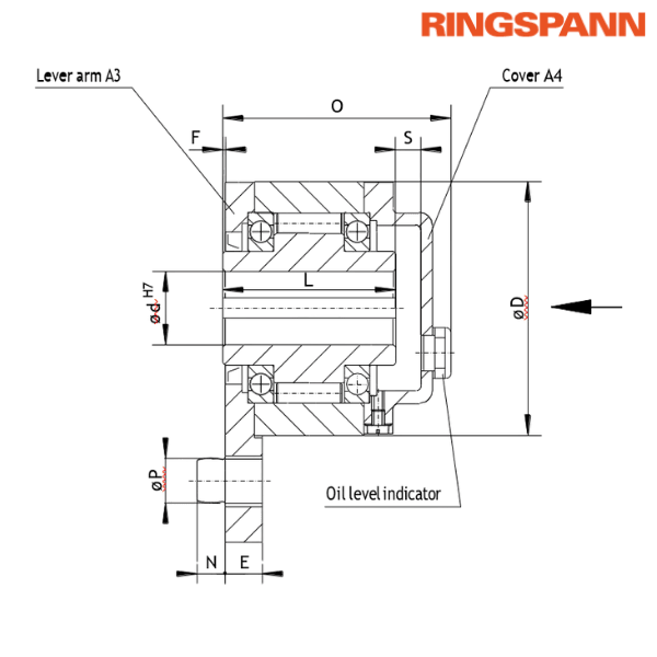FGR 80 R A3A4 RINGSPANN