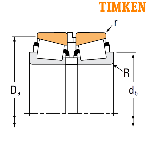 LM603049/LM603011 (LM603049XF / LM603011EX) TIMKEN