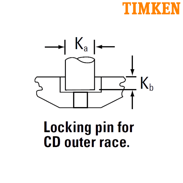 67983/67920CD TIMKEN
