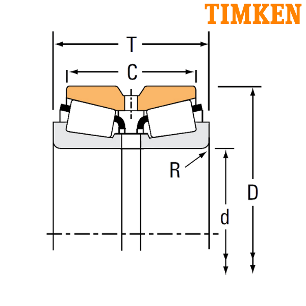 14117A/14276D TIMKEN