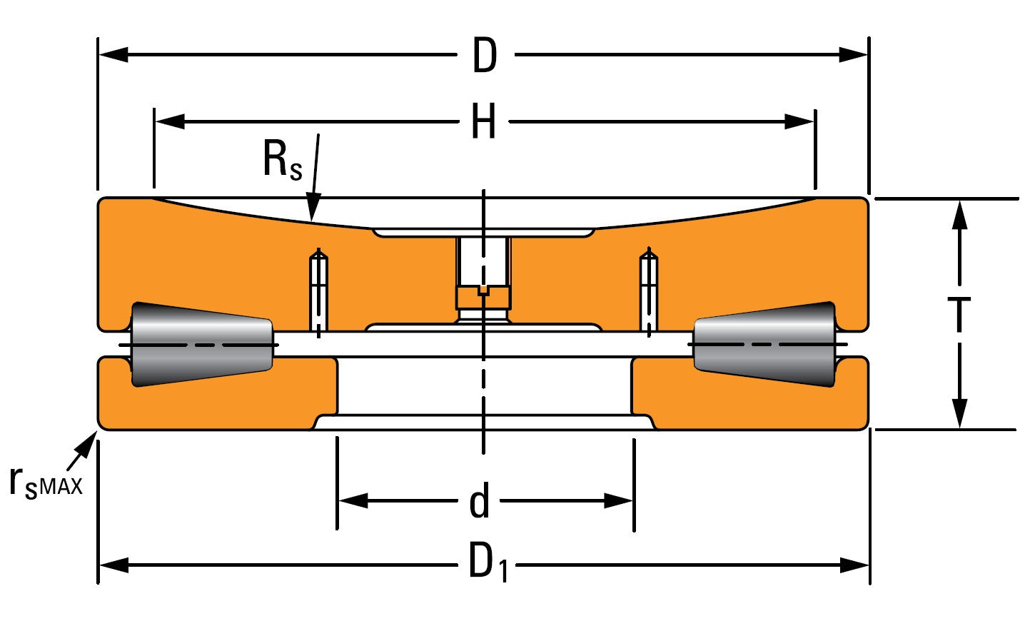 T9250FS-T9250S TIMKEN