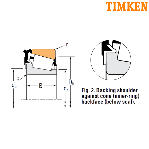 L44643X/L44610 (L44600LB) TIMKEN