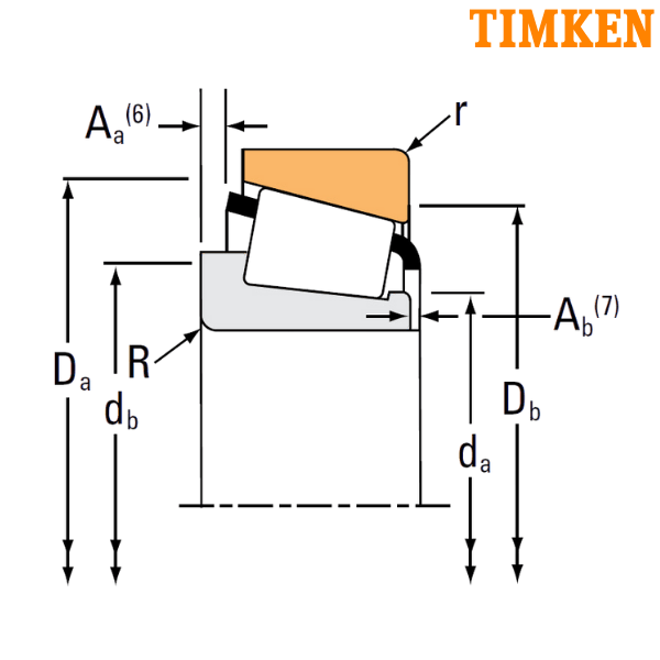 29675/29620 TIMKEN