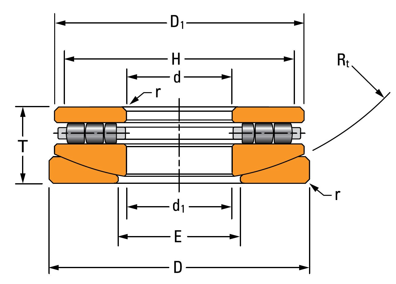 70TPS129 TIMKEN