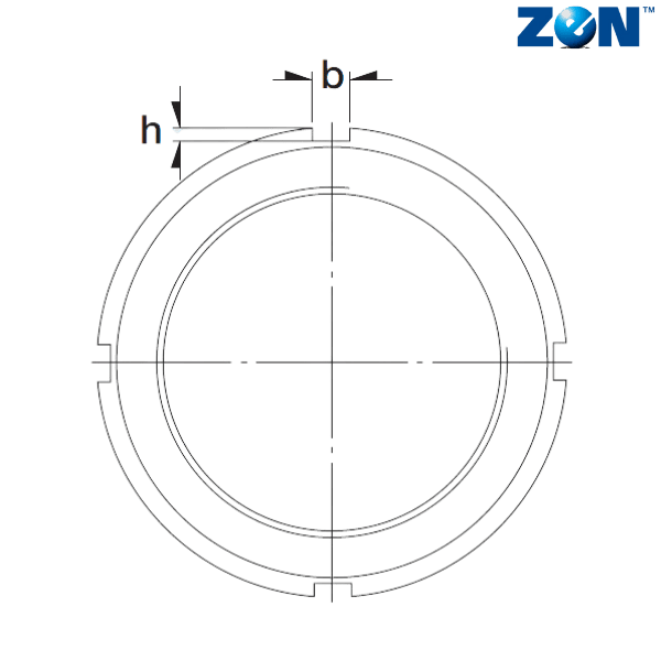 SKM4 ZEN
