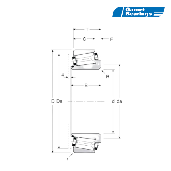117090/ 117133X GAMET