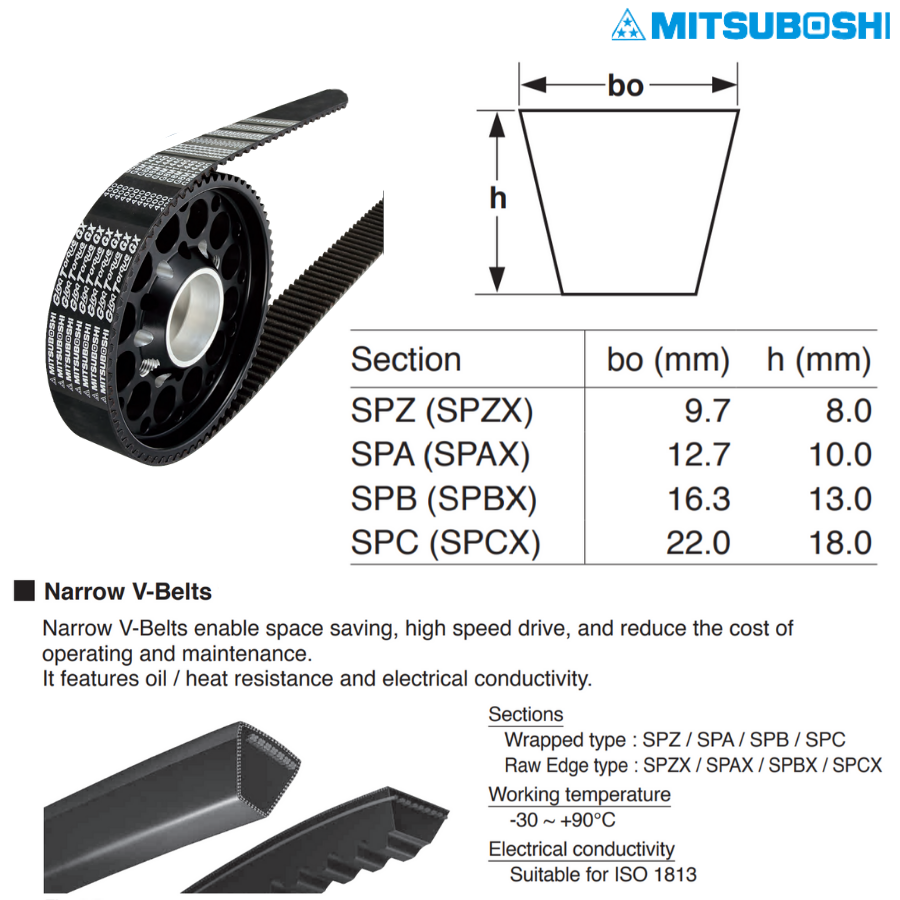 Mitsuboshi XPB-Section XPB 2310 Cogged Wedge Belt
