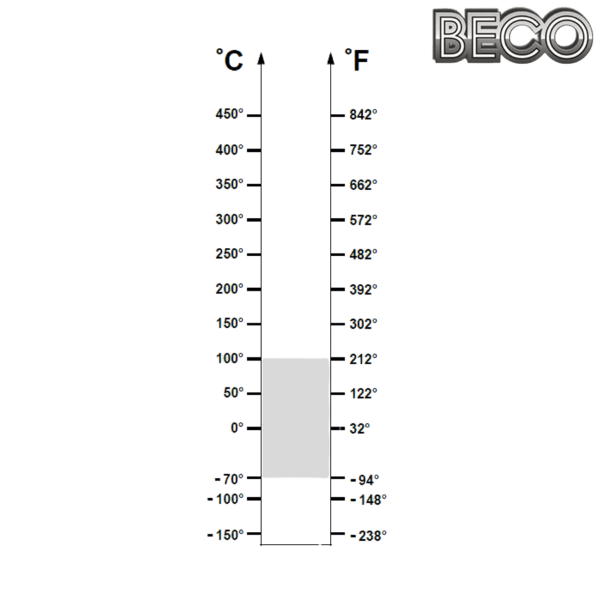 6001 BLS ZZ ‒70° BECO