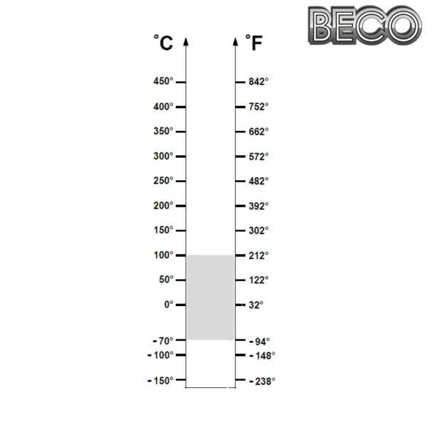 6006 BLS ZZ ‒70° BECO