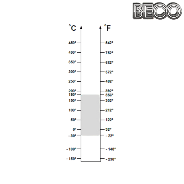 6010 BHTS 2RS C3 VT 180° BECO