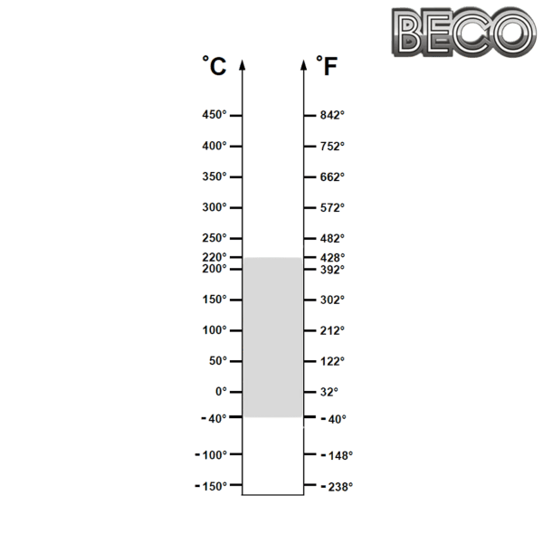 6310 BHTS 2RS C4 VT 220° BECO