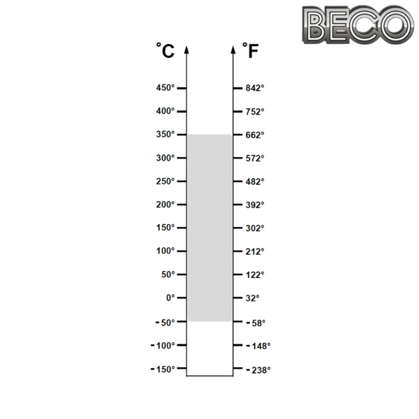 6004 BHTS ZZ GR CG 350° BECO