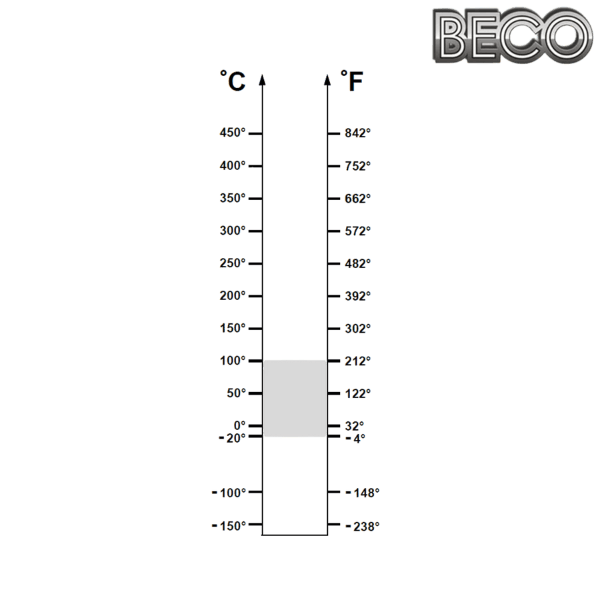 6009 BSS BECO