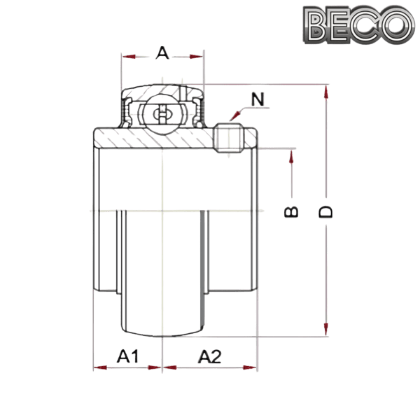 UC 213 BHTS 2RS VT 250°-280° BECO