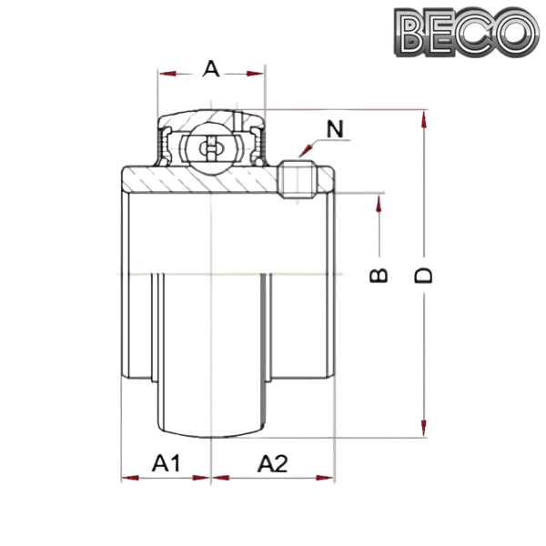 UC 202 BSS 2RS NSF H1 BECO
