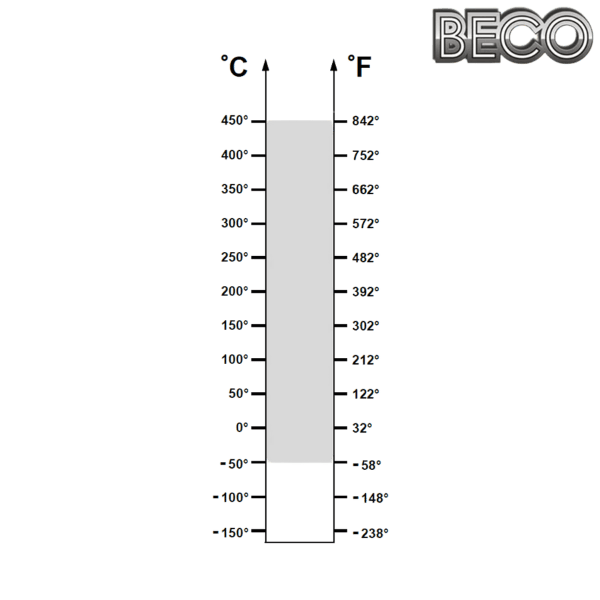 6000 BHT FB 450° Beco Plus