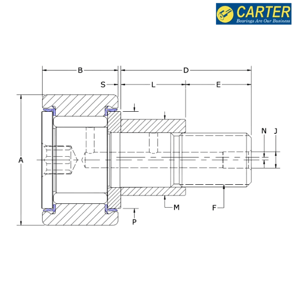 MCNBE-47-SBX CARTER