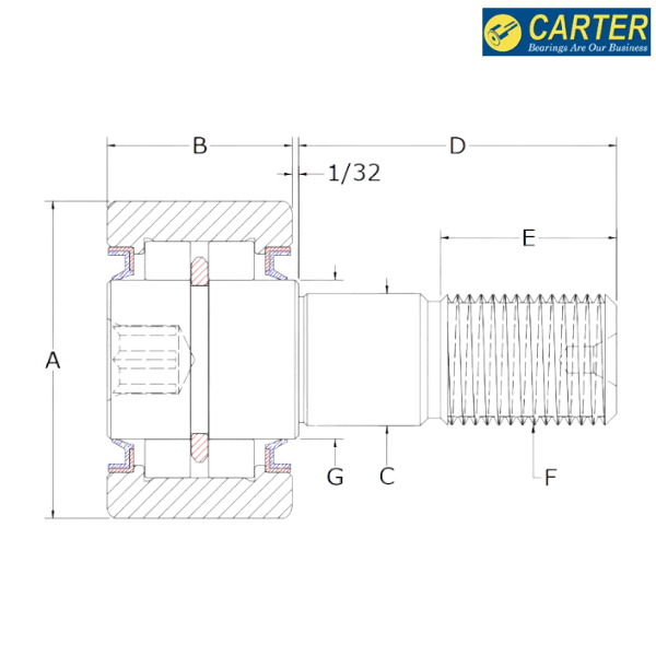 CDR-150-S CARTER