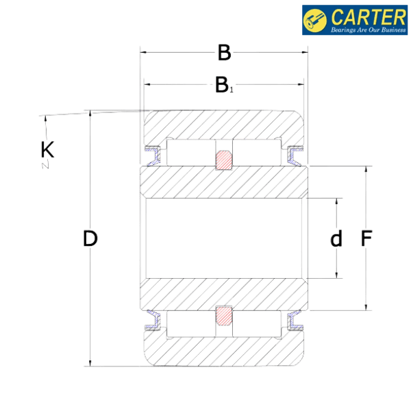 CYDR-400-S CARTER