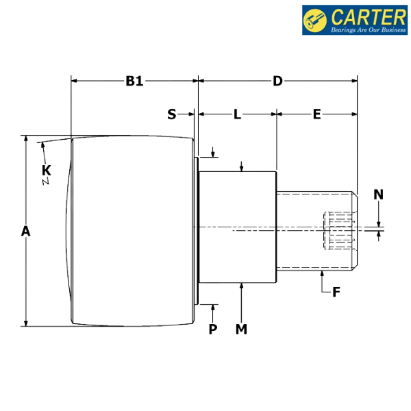 CPHRE-500-A CARTER