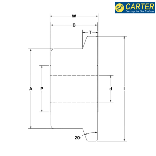 FHRY-225-A CARTER