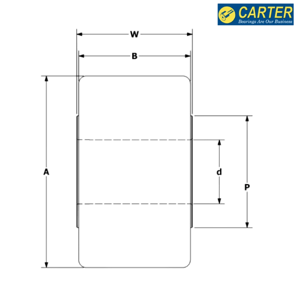 PHRY-150-A CARTER