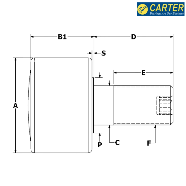 PHR-1000-A CARTER