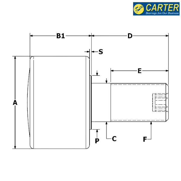 PHR-150-A CARTER