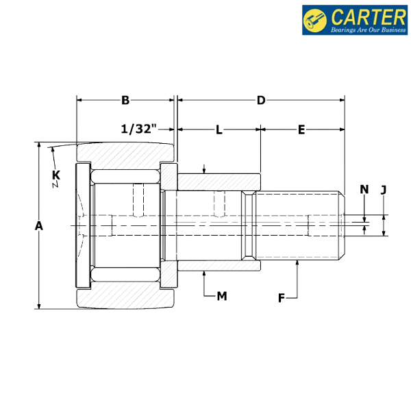 CCNBE-40 CARTER