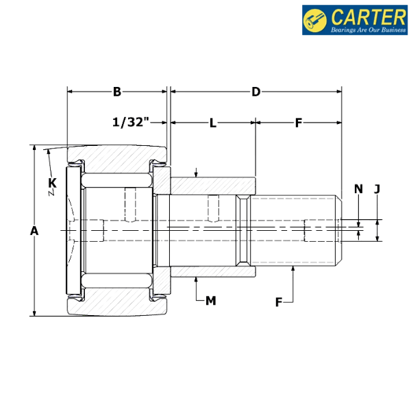 CCNBE-64-S CARTER