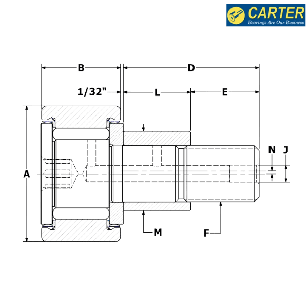 CNBE-64-SB CARTER