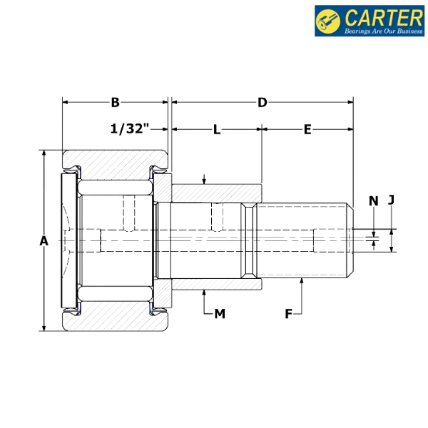 CNBE-80-S CARTER