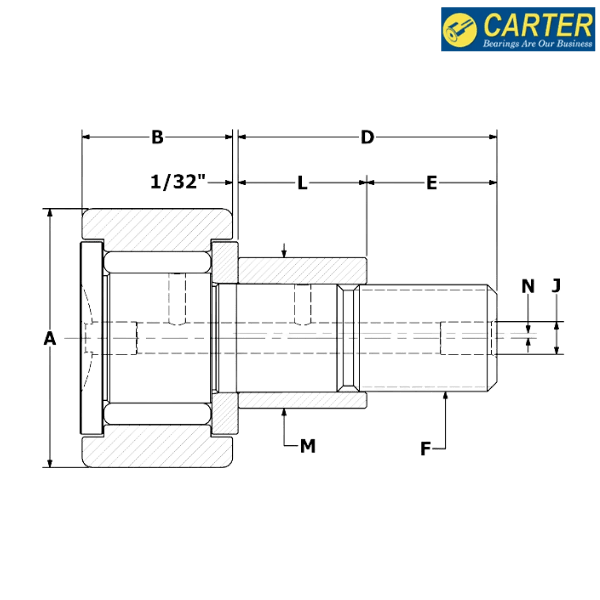 CNBE-40 CARTER