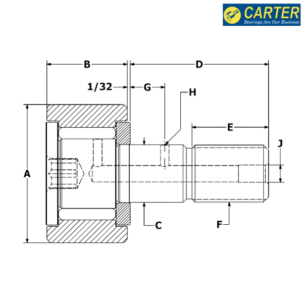 CNB-32-B CARTER