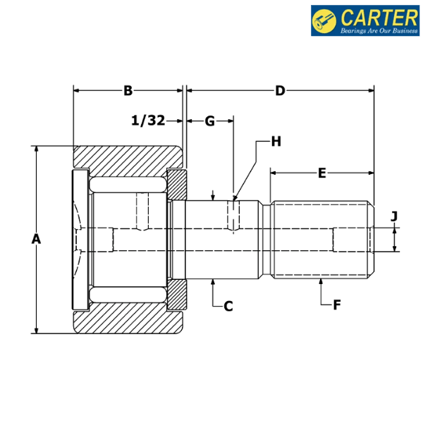 CNB-64 CARTER