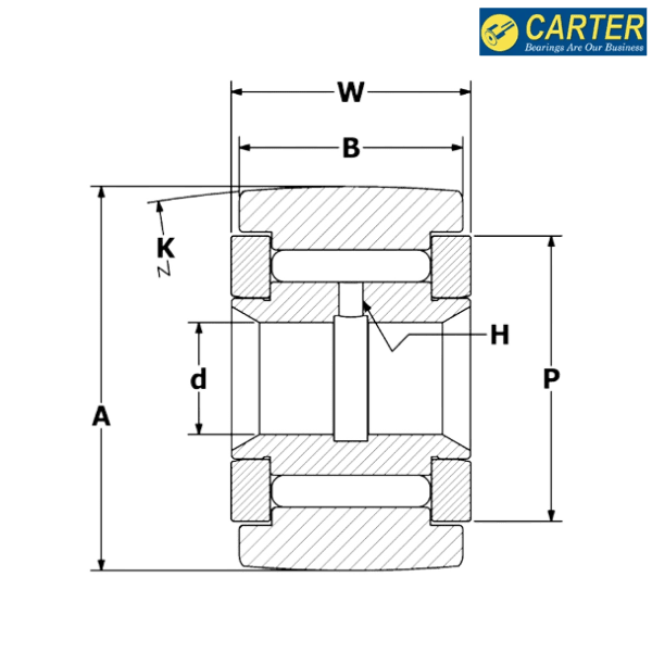 CYNB-44 CARTER