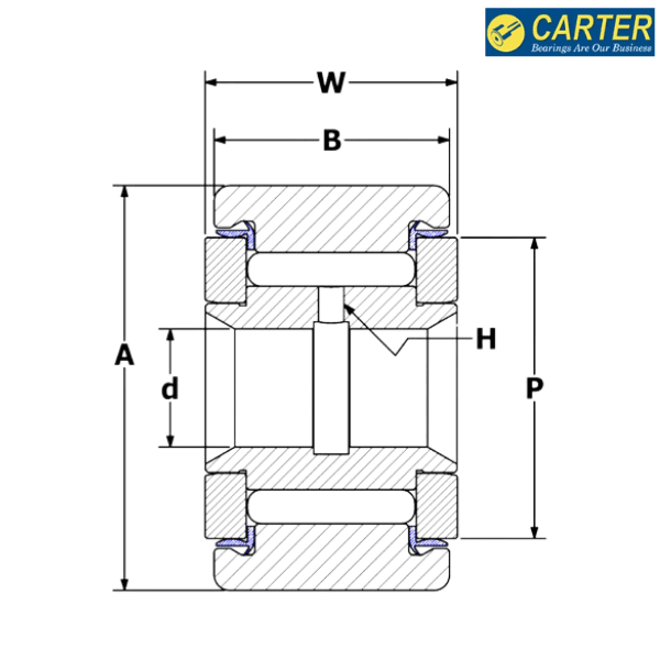 YNB-72-S CARTER