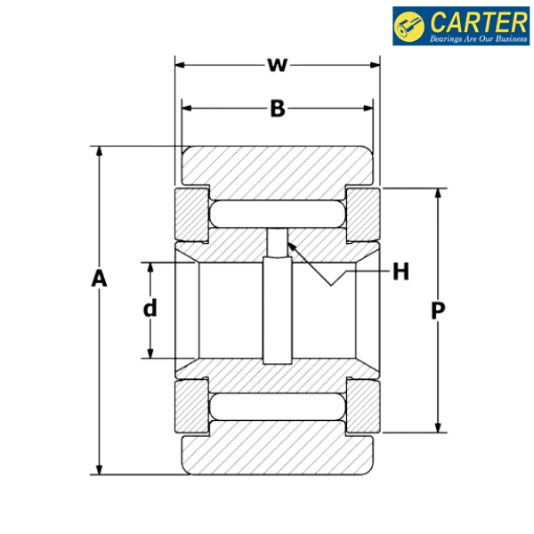 YNB-40 CARTER