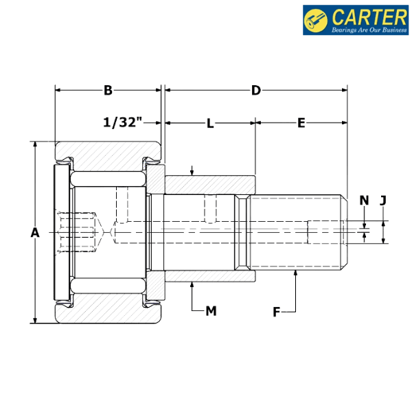 SCE-22-SB CARTER
