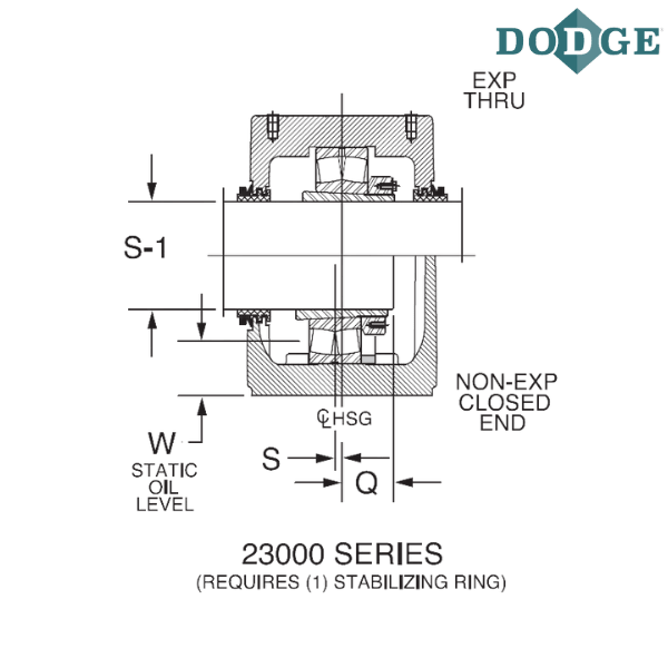 422580 DODGE - H4S-USDAF-060