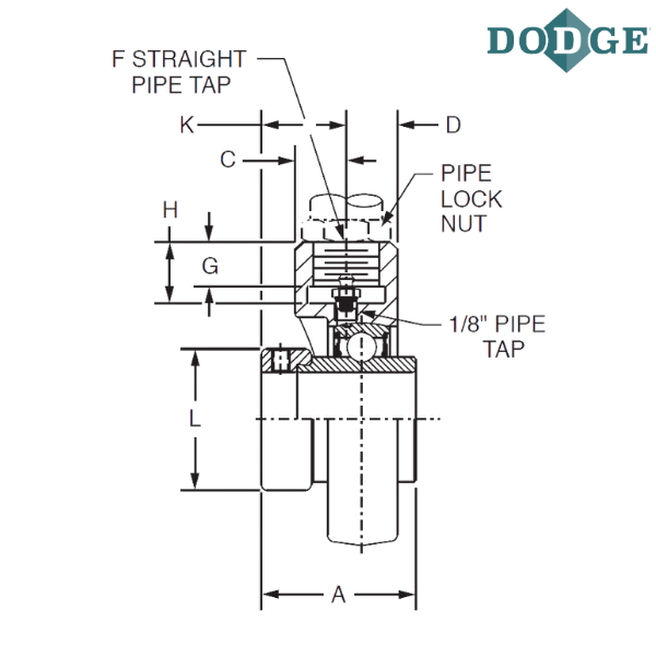 131327 DODGE - SCHB-SXR-200