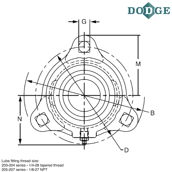 DODGE - LF-SXV-101