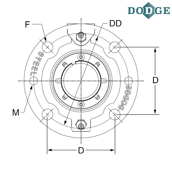 072284 DODGE - SFC-IP-112R