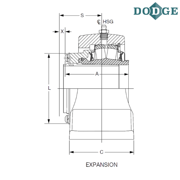 071618 DODGE - EP4B-IP-507RE