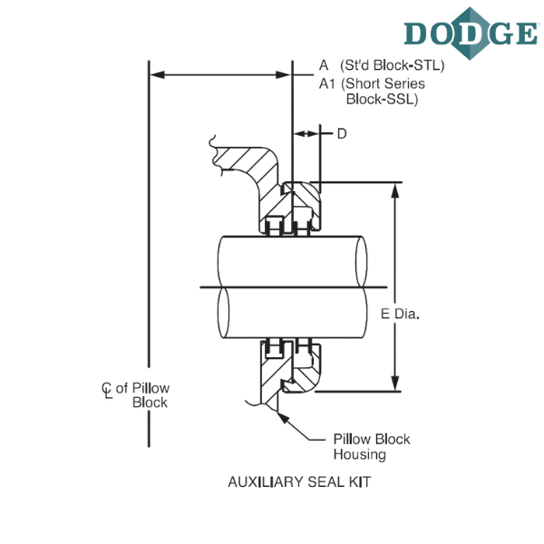 435004 DODGE - 4-15/16 SLV RTL Seal Kit