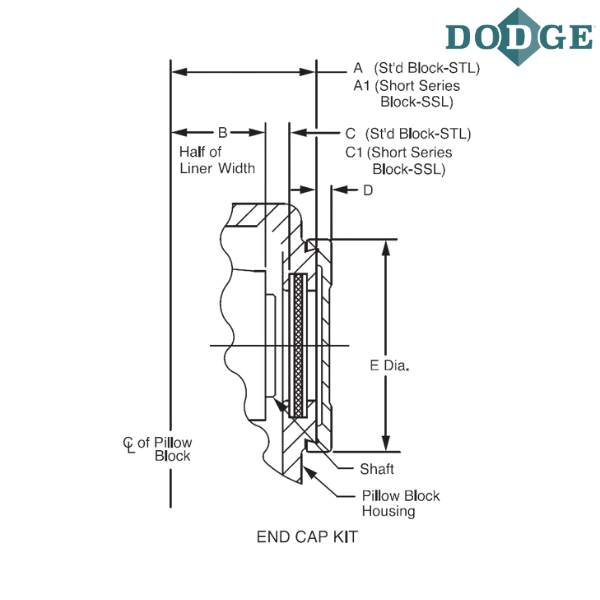 132547 DODGE - 6 SLV HOUSING END CAP KIT