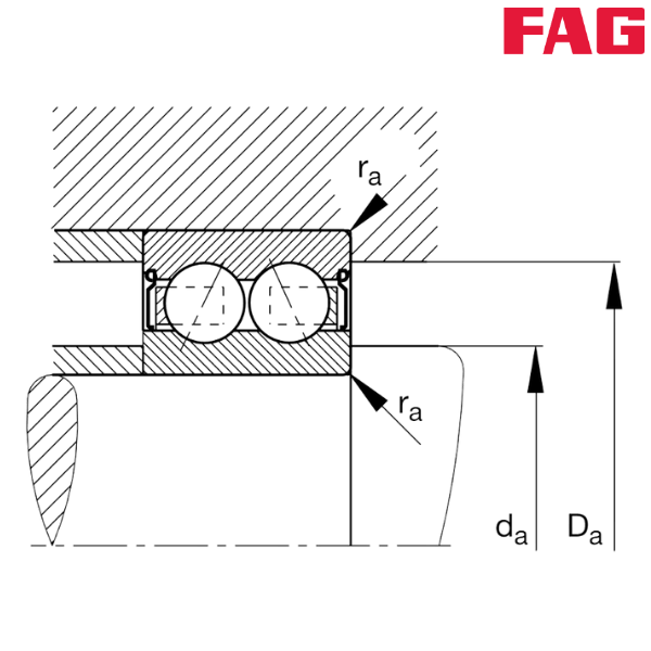 3008-B-2RS-TVH FAG