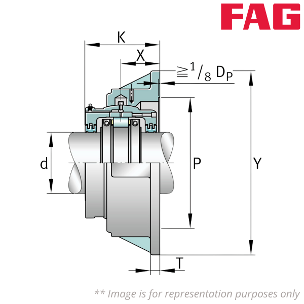 S2BCF-1000-HD FAG