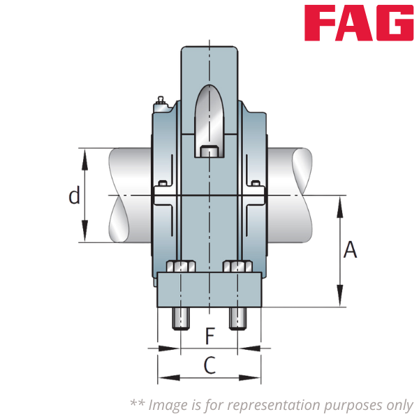 S2SAFH-130MM-FL FAG