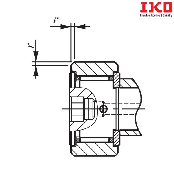 CFE 18 B IKO